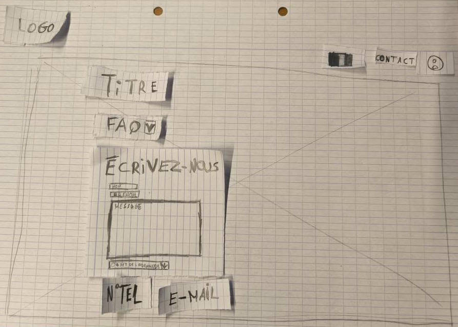 Prototype papier d'un site de voiture. Plusieurs boutons en papier sur une autre feuille A4 à carreaux.