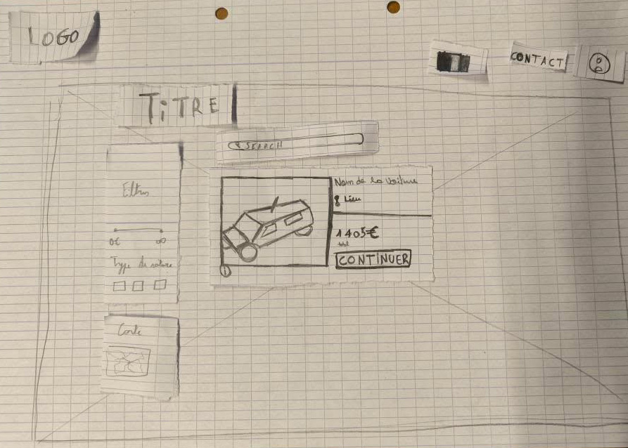 Prototype papier d'un site de voiture. Plusieurs boutons en papier sur une autre feuille A4 à carreaux.