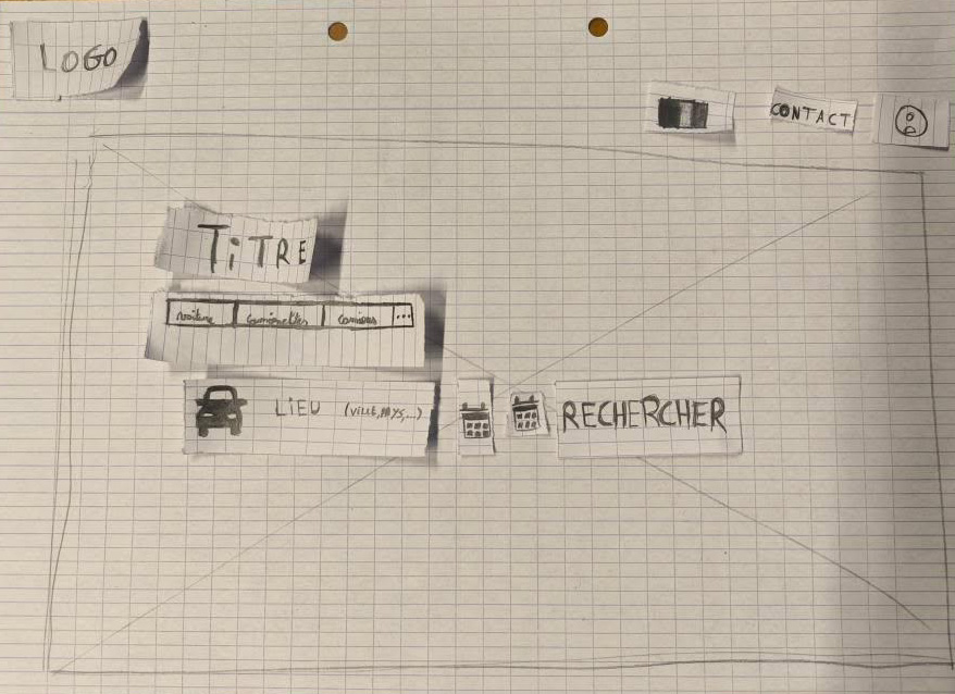 Prototype papier d'un site de voiture. Plusieurs boutons en papier sur une autre feuille A4 à carreaux.