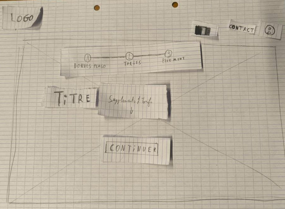 Prototype papier d'un site de voiture. Plusieurs boutons en papier sur une autre feuille A4 à carreaux.