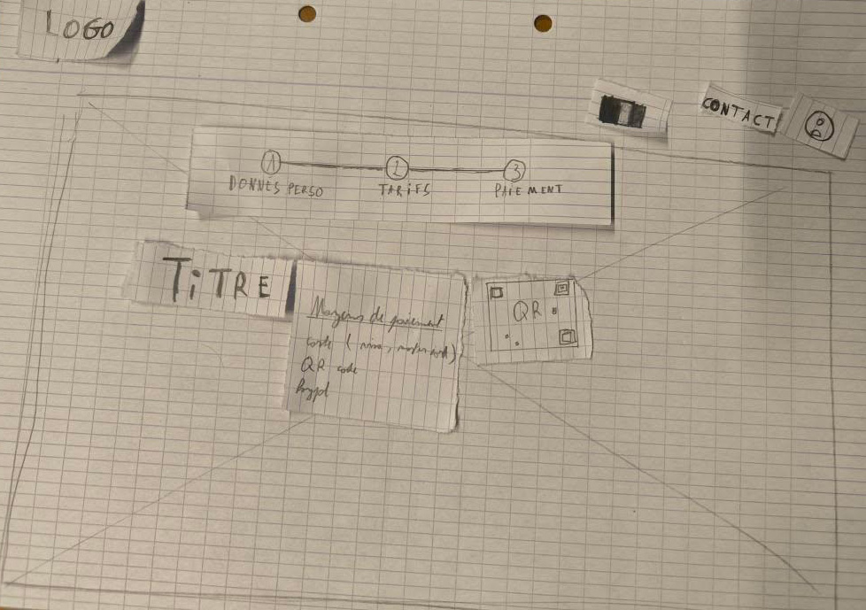 Prototype papier d'un site de voiture. Plusieurs boutons en papier sur une autre feuille A4 à carreaux.