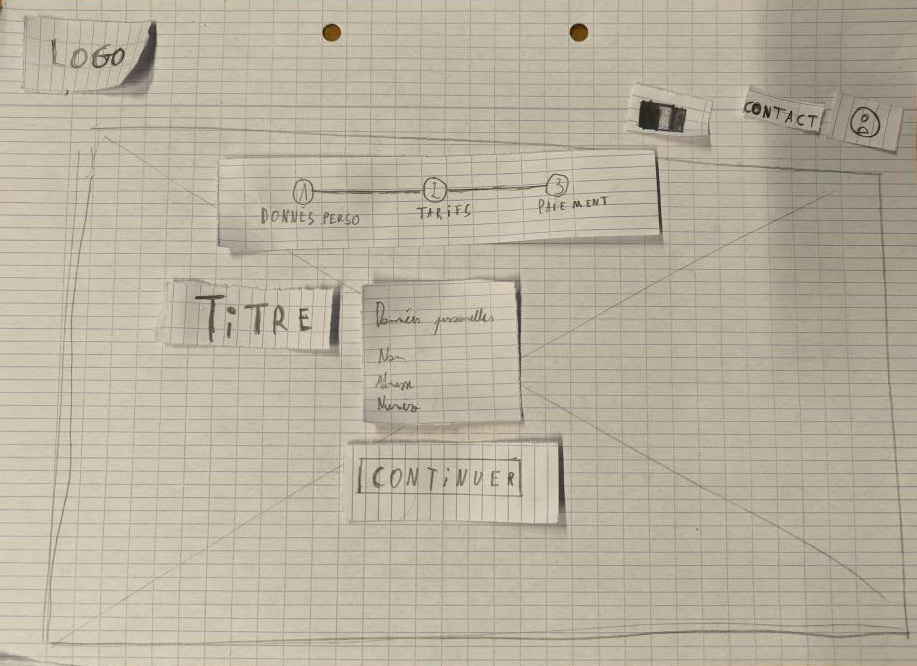 Prototype papier d'un site de voiture. Plusieurs boutons en papier sur une autre feuille A4 à carreaux.