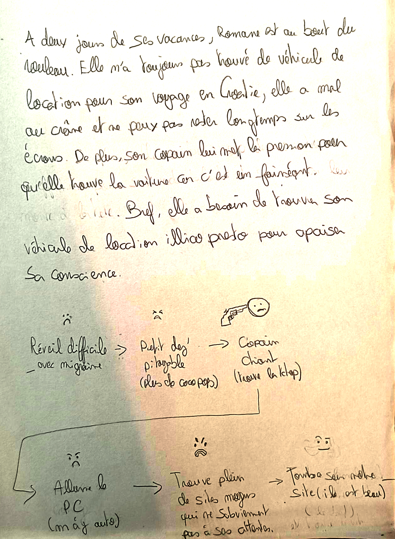 Scénario sur une feuille de papier